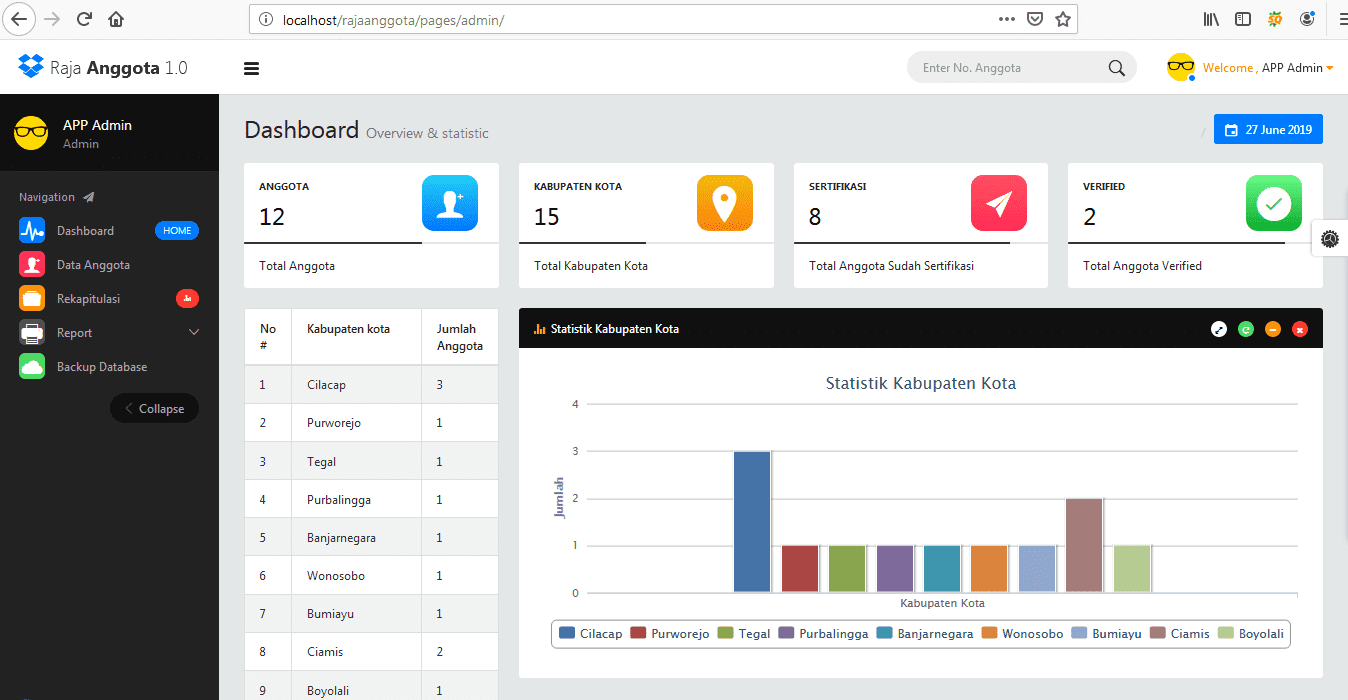 download aplikasi data anggota