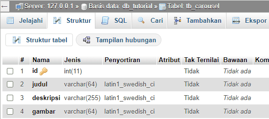 membuat slider bootstrap carousel dengan php mysql