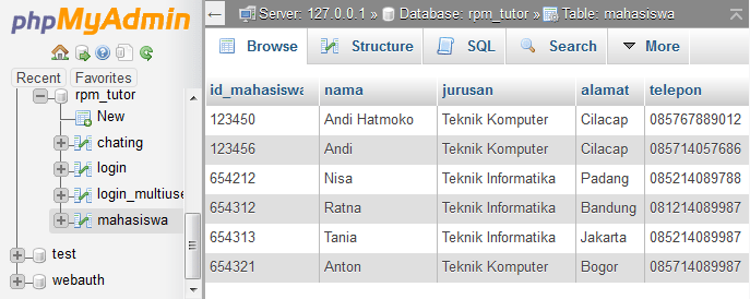 script PHP cetak laporan PDF