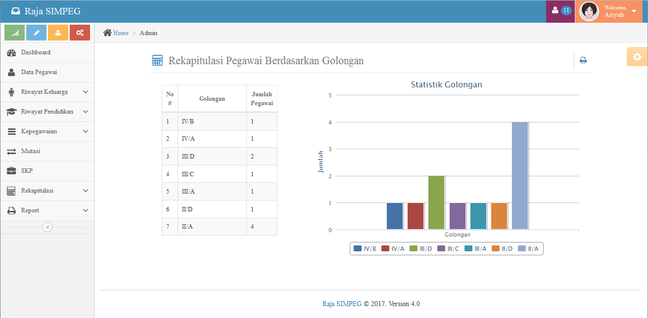produk aplikasi berbasis web